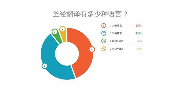 河间选择最佳App开发公司：技术实力与市场声誉的结合